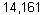 Site Meter