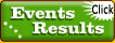 Events & Results