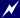 my AliveWire