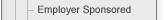 --Employer Sponsored