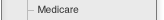 --Medicare