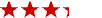 Rate It!
