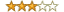 HumorLinks Overall Review Rating: 3.11