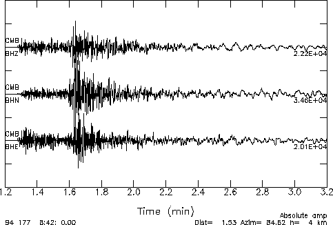 seismogram