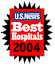 The Texas Heart Institute at St. Luke's Episcopal Hospital