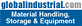 Industrial Equipment - Global Industrial Equipment - USA & Canada