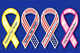 awareness products
