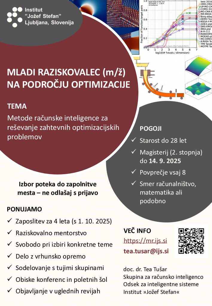 Mladi raziskovalec (m/ž) na področju optimizacije